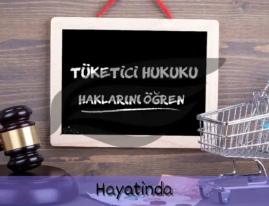 Tüketici Hakları İade Hakkı