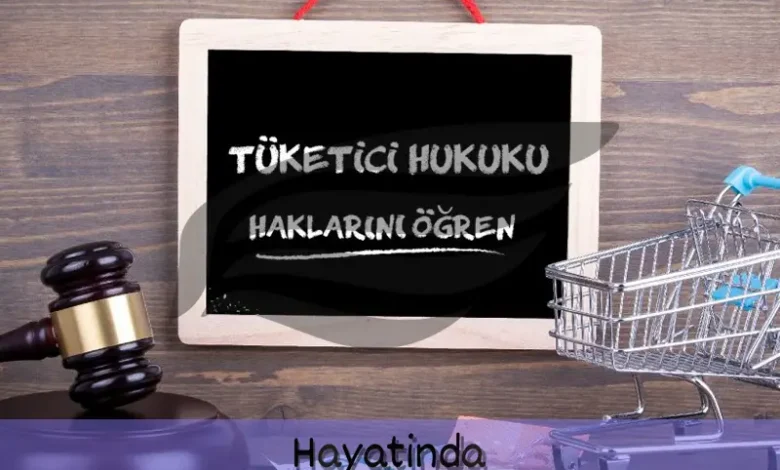 Tüketici Hakları İade Hakkı